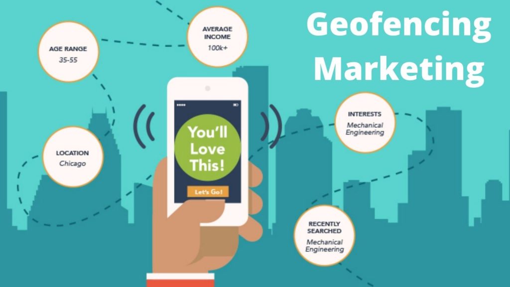 Geofencing-Marketing