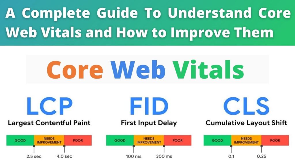 A Complete Guide To Understand Core Web Vitals and How to Improve Them