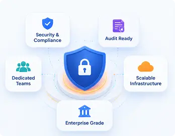AI solutions for agencies and technology partners