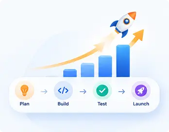 AI strategy for startups and SMBs